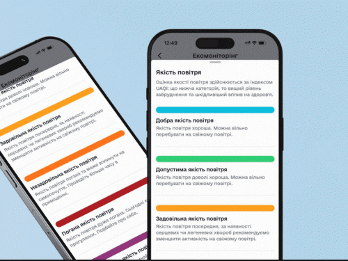 Криворіжці можуть перевірити якість повітря в реальному часі: нова функція у «Картці криворіжця»