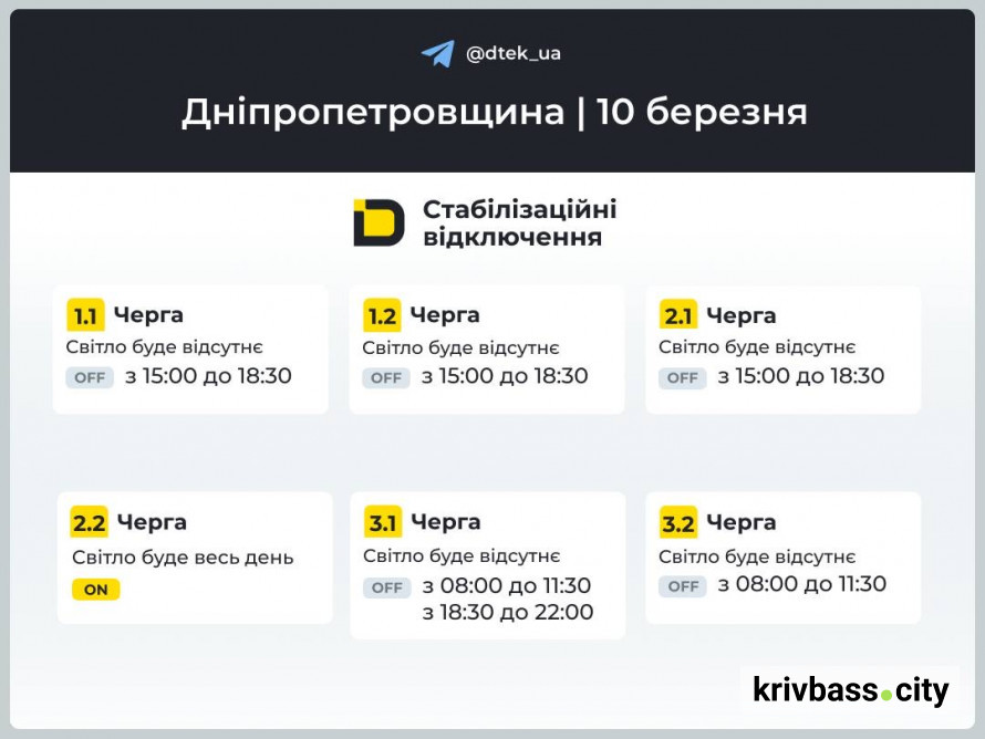 Чи буде світло у Кривому Розі 10 березня: ГРАФІКИ відключень від фахівців ДТЕК