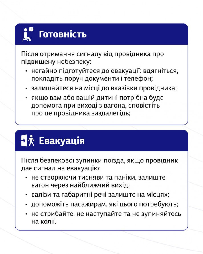 Укрзалізниця змінила правила: як тепер діяти під час тривоги в потязі