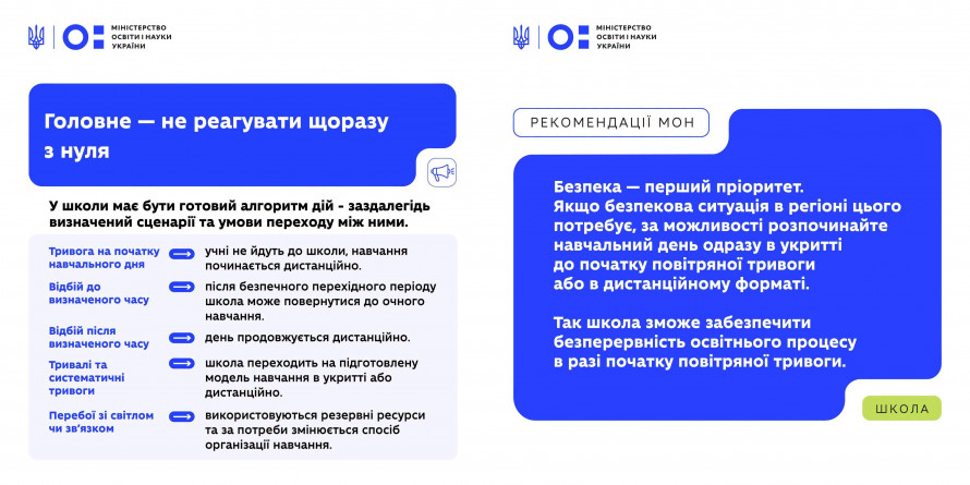 Як діяти криворізьким школам під час тривалих тривог: у МОН розробили чіткі алгоритми та сценарії