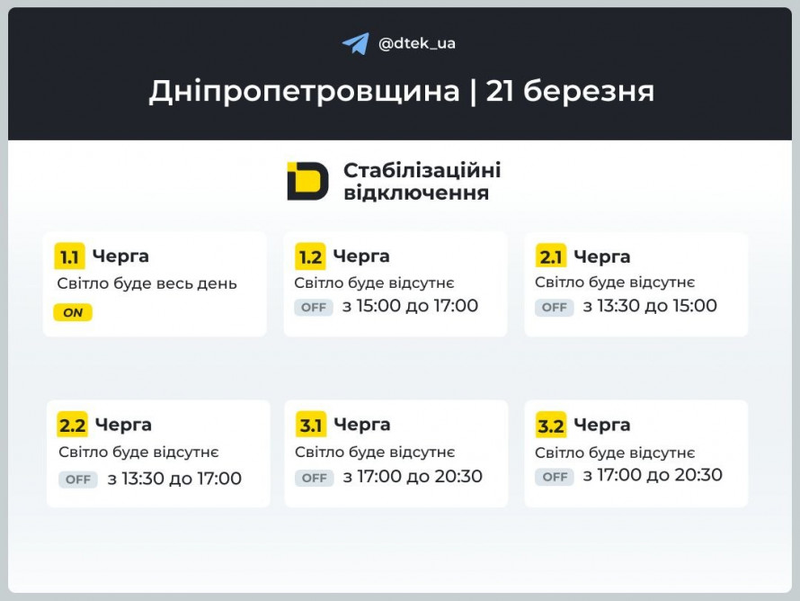 Чи будуть вимикати світло у Кривому Розі 21 березня: що кажуть енергетики