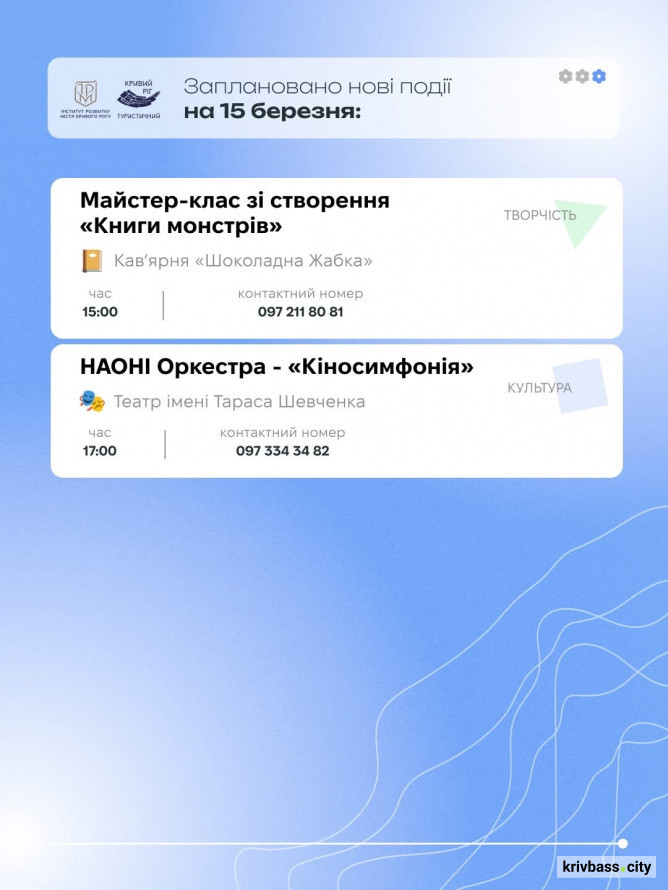 Криворізький вікенд: афіша подій 13 та 14 березня на будь-який смак