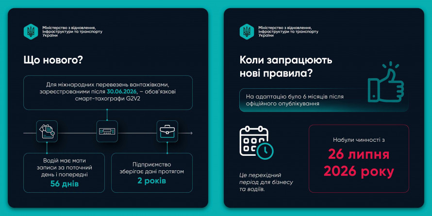 В Україні запровадили нові правила для водіїв та перевізників: що потрібно знати криворіжцям