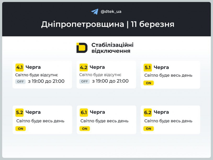 НОВІ ГРАФІКИ відключень для Кривого Рогу на 11 березня: що прогнозують енергетики