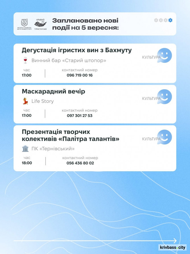 Від екскурсій до вистав і майстер-класів: куди піти у Кривому Розі 5–6 вересня
