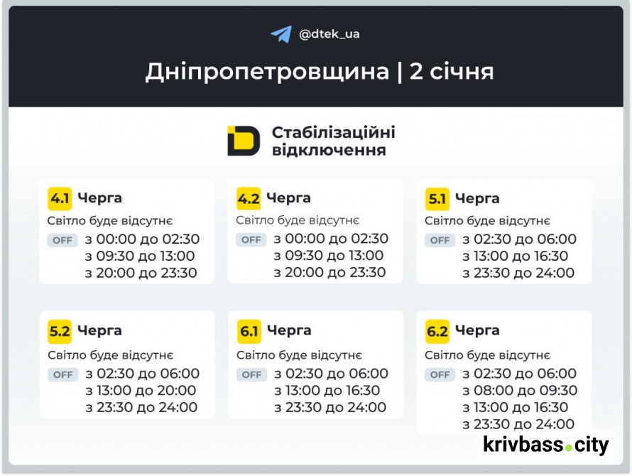 Графіки відключень для Кривого Рогу: які прогнози енергетиків на 2 січня