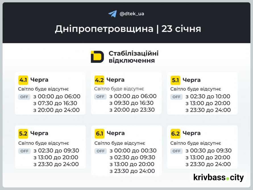 Відключення світла 23 січня у Кривому Розі: які ГРАФІКИ прогнозують фахівці ДТЕК