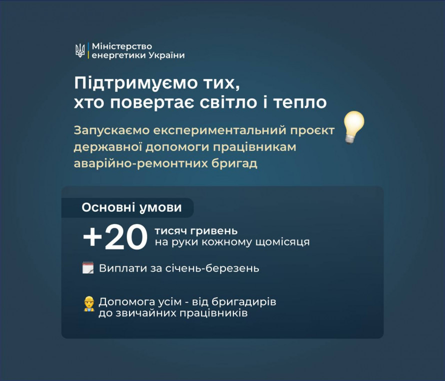 Додаткові 20 тисяч щомісяця: в Україні підтримали працівників, які відновлюють енергосистему