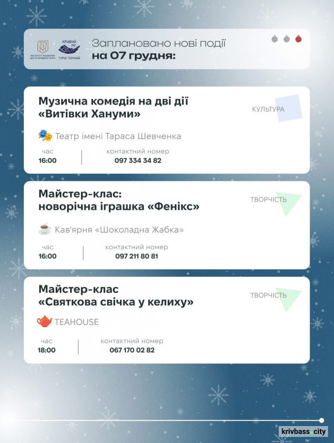 Криворізький вікенд: як провести святкові 6 та 7 грудня з родиною та друзями