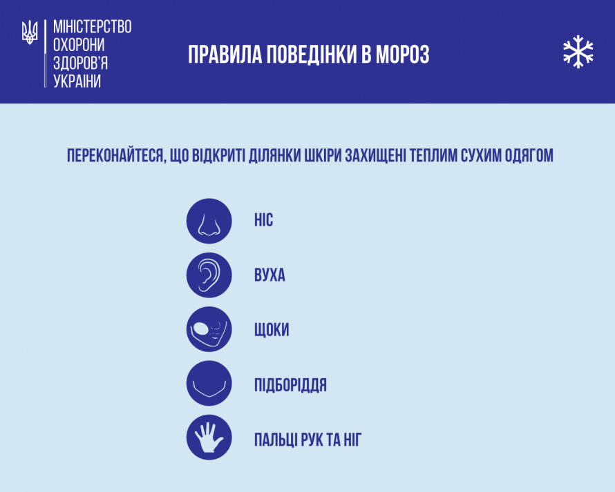 Переохолодження та обмороження: як захистити себе у період сильних морозів