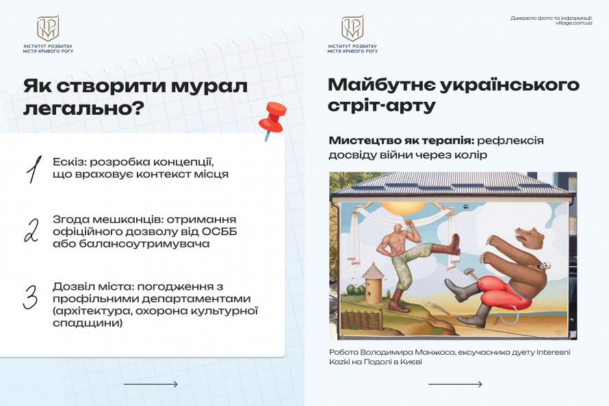 Мурали у Кривому Розі: від аматорського мистецтва до чітких правил і нових трендів
