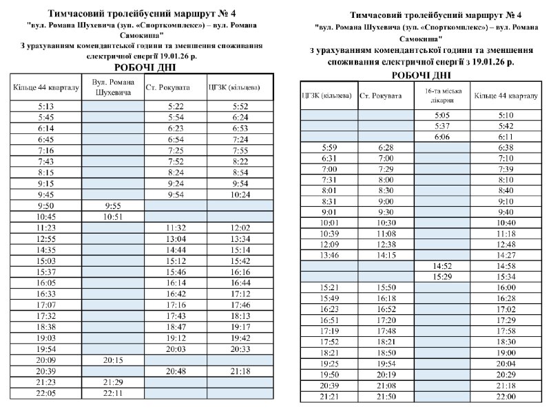 Тролейбус №4 оновив графік виїздів: свіжі новини про рух електротранспорту Кривого Рогу