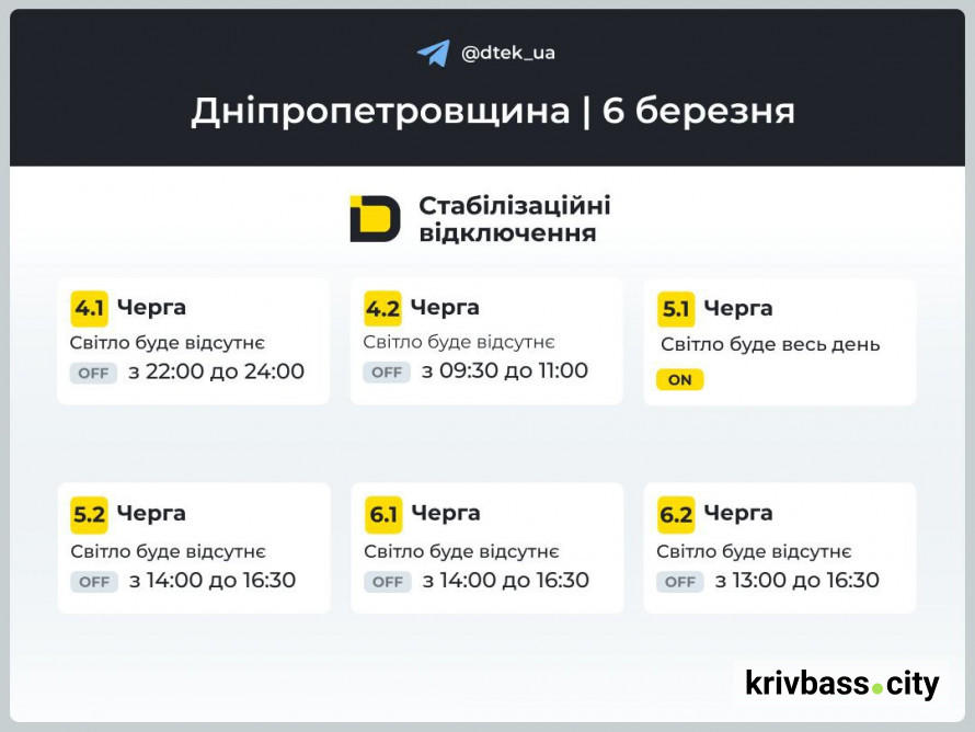 Графіки відключень на 6 березня для Кривого Рогу: що прогнозують енергетики