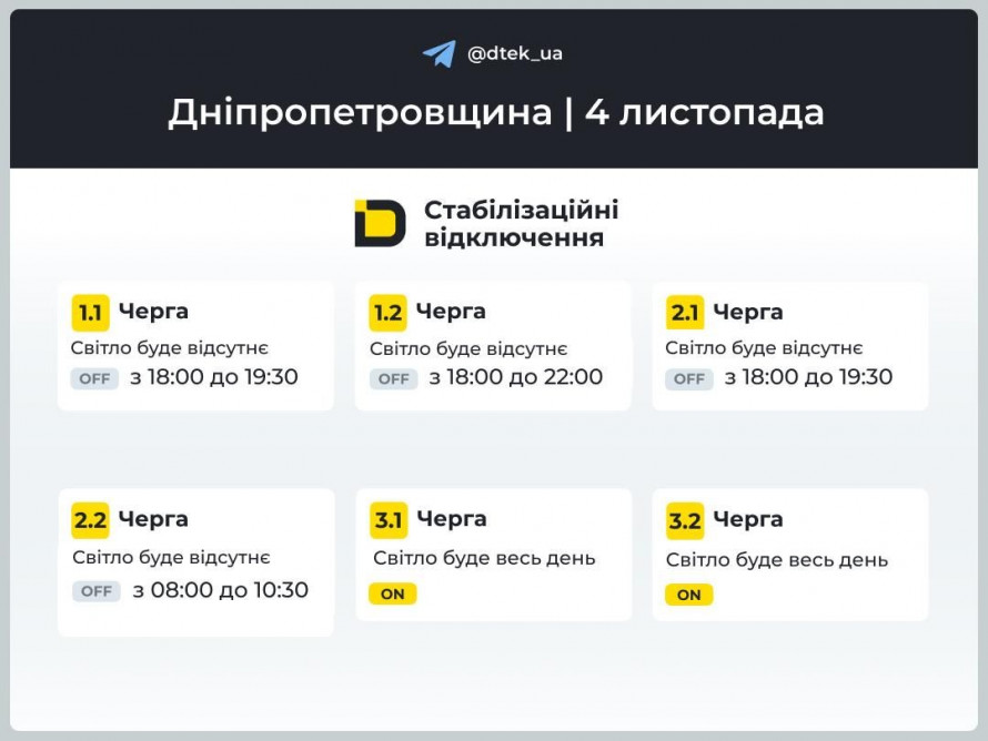 Відключення світла у Кривому Розі: енергетики повідомили орієнтовні графіки на 4 листопада