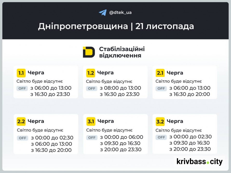 Коли відключатимуть світло у Кривому Розі 21 листопада: ГРАФІКИ від ДТЕК