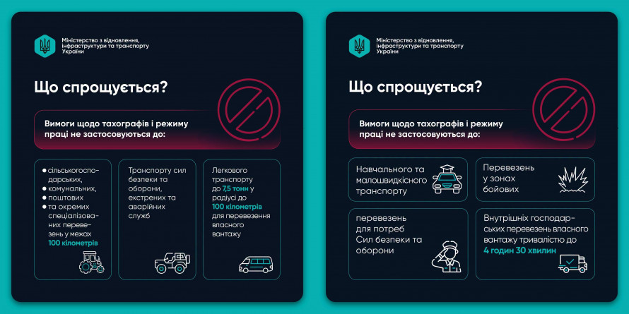 В Україні запровадили нові правила для водіїв та перевізників: що потрібно знати криворіжцям