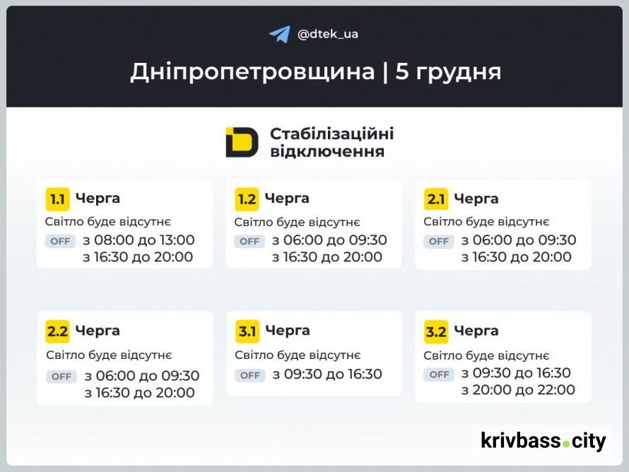 Графіки відключень на 5 грудня: криворіжців попередили, коли не буде світла