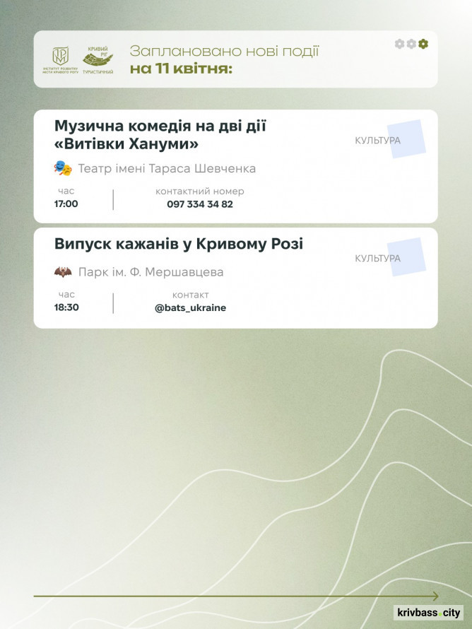 Криворізький вікенд: як провести час з родиною у Великодні вихідні