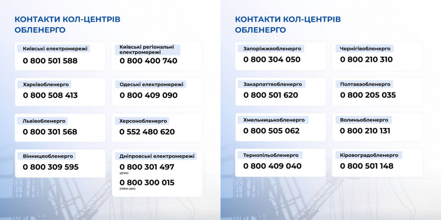 Як діяти криворіжцям у разі неправомірних відключень світла: відповідь Міненерго