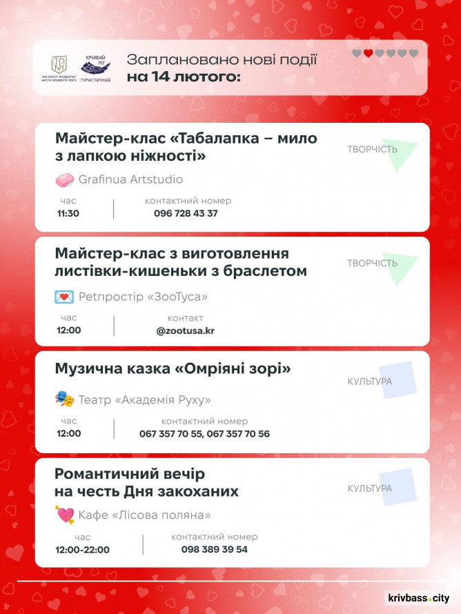 Криворізький вікенд: як романтично провести час з найріднішими 14 та 15 лютого