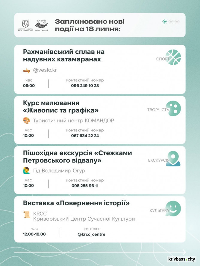 Екскурсії, майстер-класи та нічний забіг: афіша Кривого Рогу на 18 та 19 липня