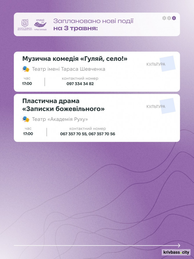 Криворізький вікенд: як провести травневі вихідні 2 та 3 травня