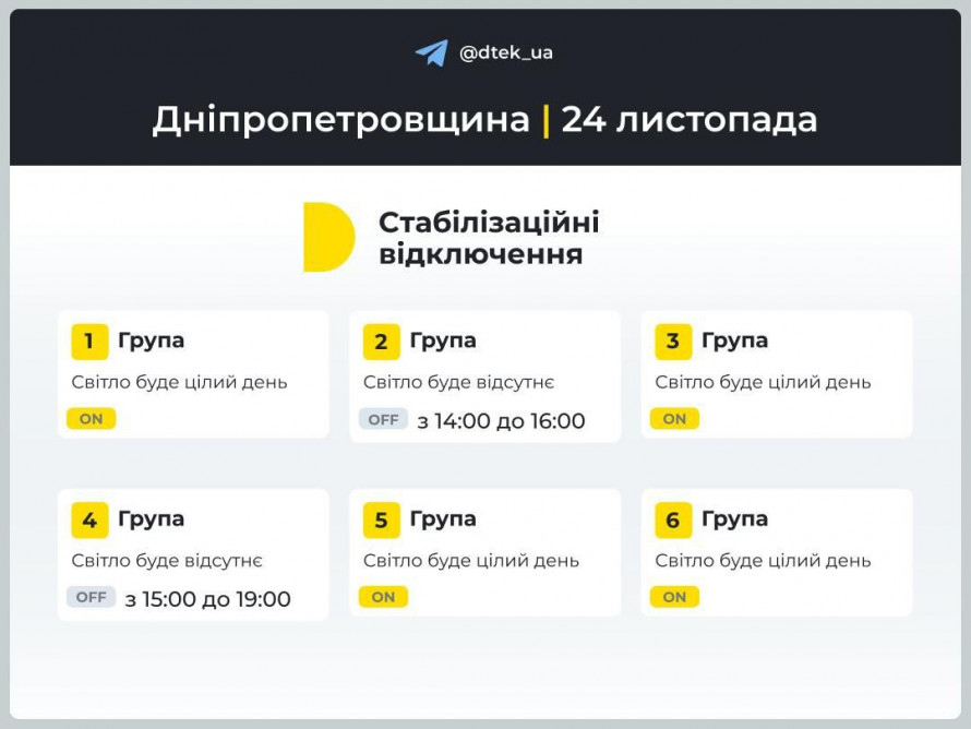 Чи буде зі світлом Кривий Ріг 24 листопада: оновлені графіки відключень