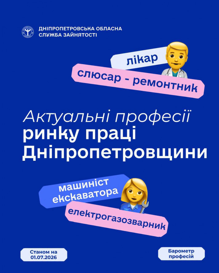 Від електромонтерів до фізичних терапевтів: які спеціальності затребувані на ринку праці Дніпропетровщини
