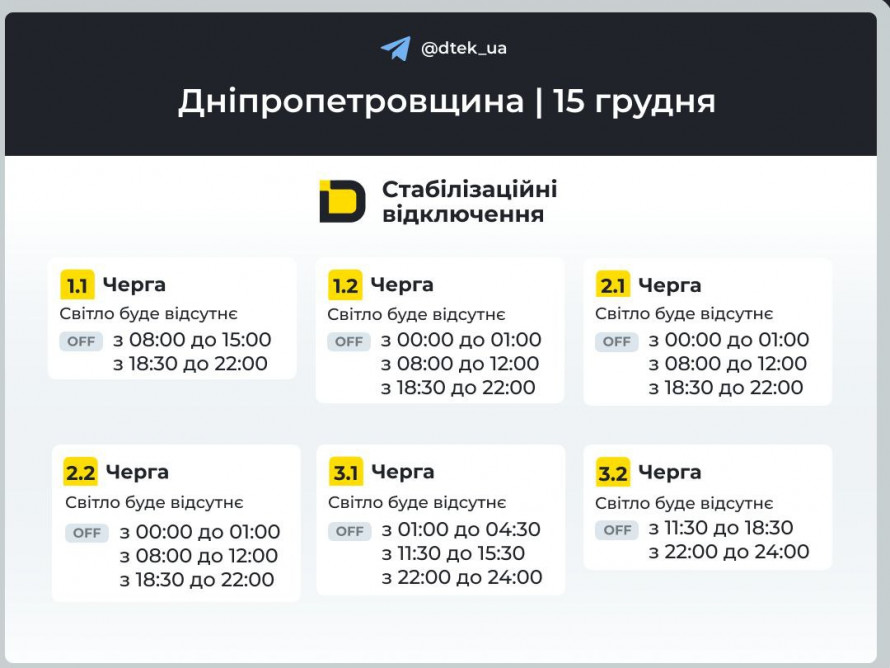 Відключення світла у Кривому Розі 15 грудня: енергетики повідомили, як діятимуть графіки