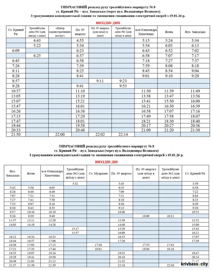 Тролейбус №8 у Кривому Розі курсуватиме за новим графіком: свіжі новини про рух міського транспорту
