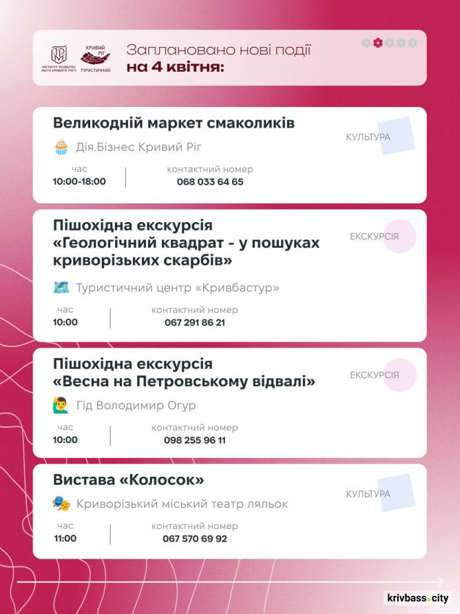Криворізький вікенд: як провести квітневі вихідні 4 та 5 квітня