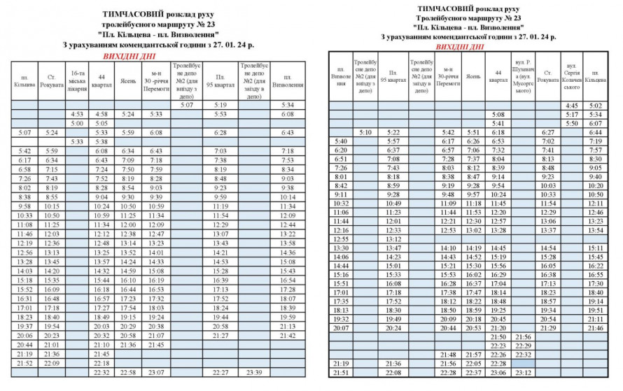 У Кривому Розі оновили розклад руху тролейбуса №23: як їздить транспорт у робочі та вихідні
