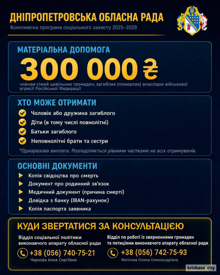 Допомога після втрати рідних: яку виплату передбачено родинам загиблих на Дніпропетровщині