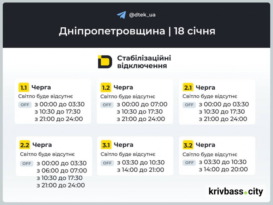 Відключення світла у Кривому Розі 18 січня: ГРАФІКИ від фахівців ДТЕК