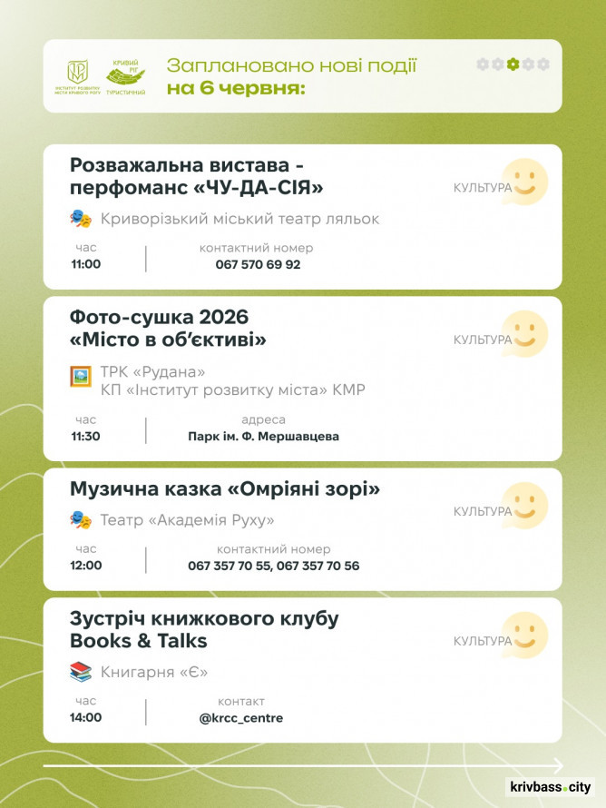 Криворізький вікенд: головні події 6 та 7 червня для всієї родини