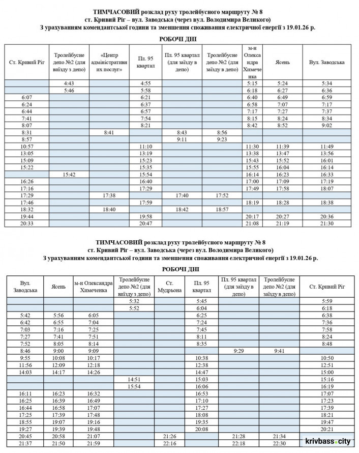 Тролейбус №8 у Кривому Розі курсуватиме за новим графіком: свіжі новини про рух міського транспорту