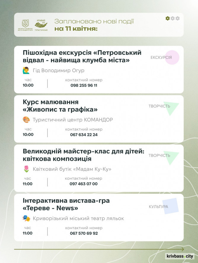 Криворізький вікенд: як провести час з родиною у Великодні вихідні