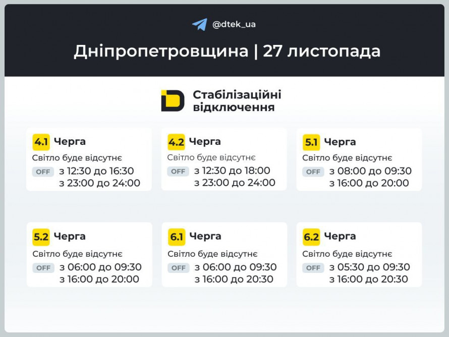 Графіки відключень світла у Кривому Розі на 27 листопада: що кажуть енергетики
