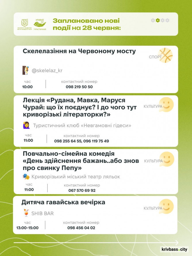 Екскурсії, майстер-класи, вистави та фестиваль: що відбудеться у Кривому Розі 27 та 28 червня