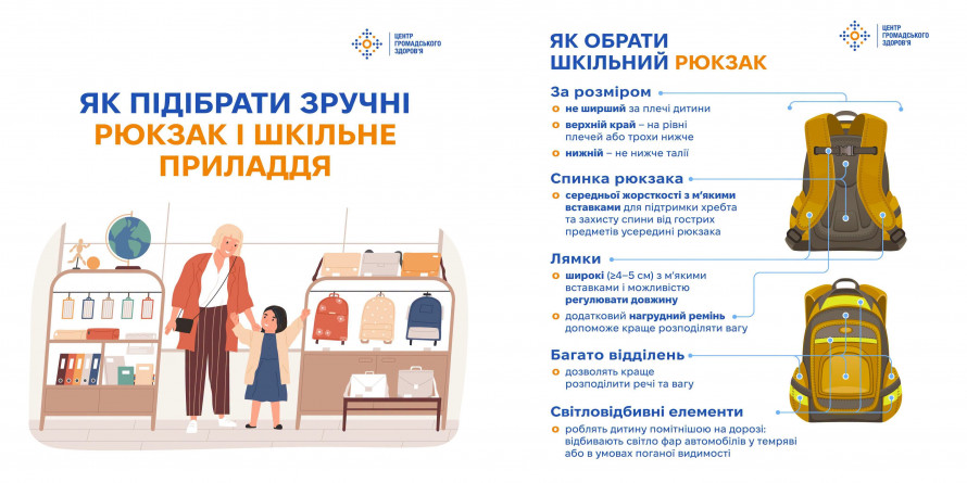 Готуємось до школи: як криворіжцям підібрати зручні рюкзак і шкільне приладдя
