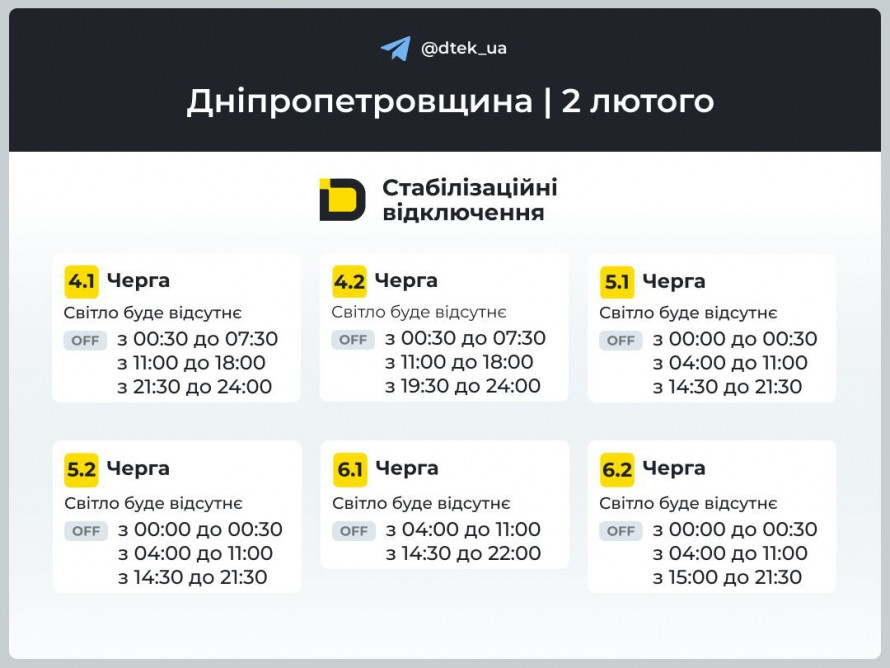 Відключення світла 2 лютого у Кривому Розі: ГРАФІКИ від фахівців ДТЕК