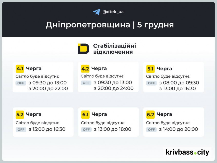 Графіки відключень на 5 грудня: криворіжців попередили, коли не буде світла