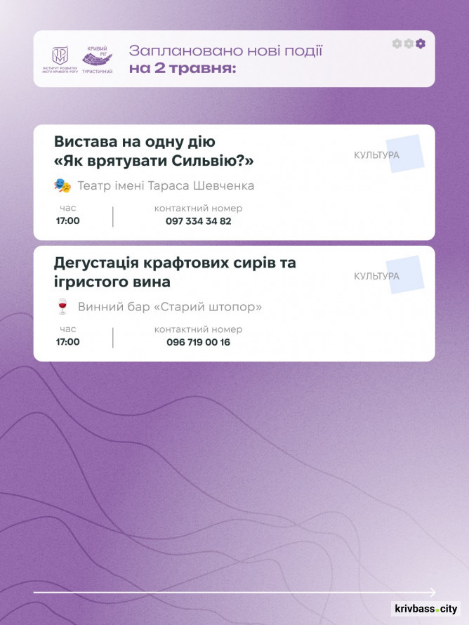 Криворізький вікенд: як провести травневі вихідні 2 та 3 травня