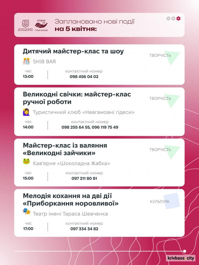 Криворізький вікенд: як провести квітневі вихідні 4 та 5 квітня
