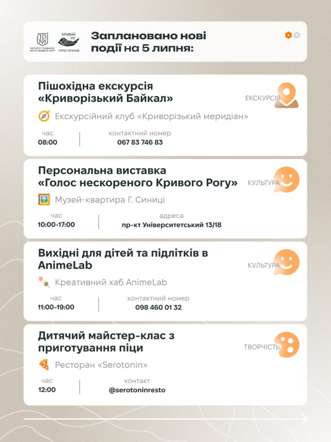 Куди піти у Кривому Розі 4–5 липня: добірка цікавих подій на вихідні
