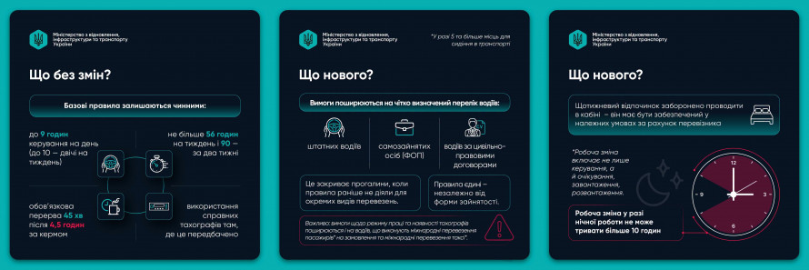 В Україні запровадили нові правила для водіїв та перевізників: що потрібно знати криворіжцям
