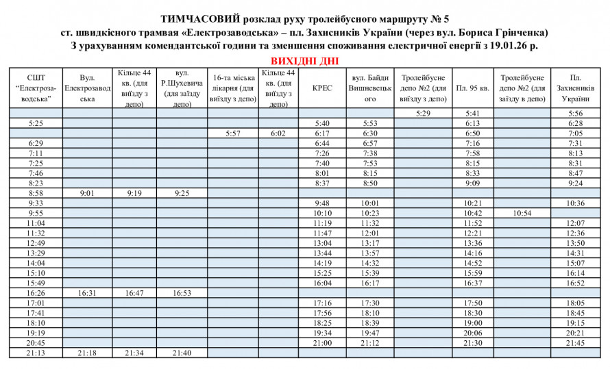 Тролейбус №5 у Кривому Розі: маршрут, зупинки та розклад руху