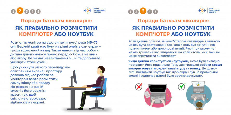 Комфортне місце для навчання школярів вдома: що потрібно знати криворіжцям