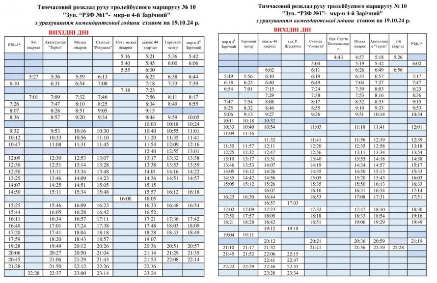 Транспорт Кривого Рогу: актуальний графік руху тролейбуса №10 у вихідні та робочі дні