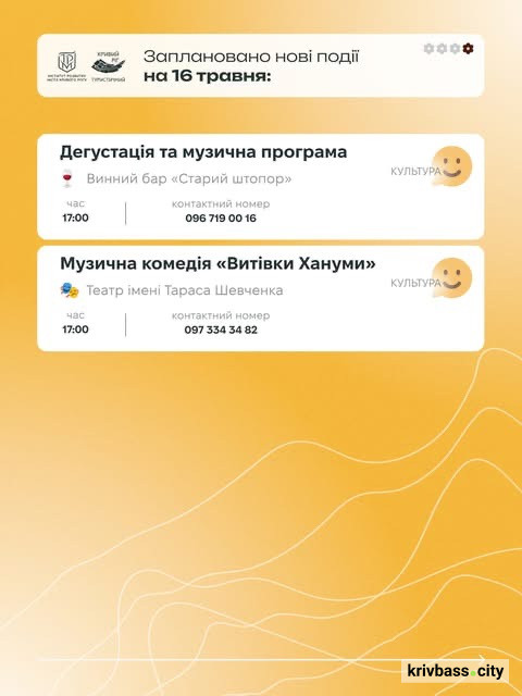 Криворізький вікенд: містян запрошують провести час зі всією родиною 16 та 17 травня
